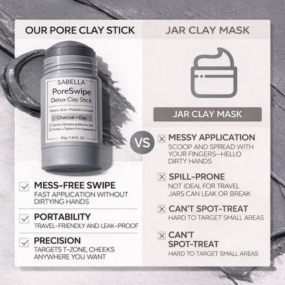 PoreSwipe™ – Detox Clay Stick