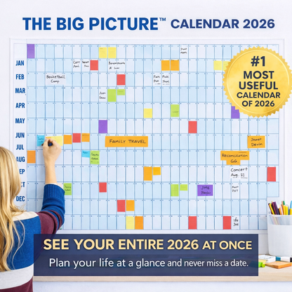 The Big Picture™